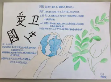 学校爱国卫生月活动工作总结 2022(爱国卫生月活动工作总结范文)