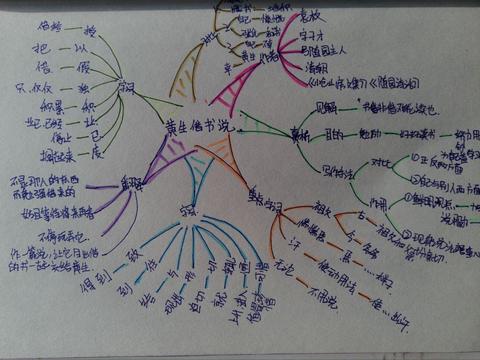 骆驼祥子第十六章好词（骆驼祥子第十五章问候语）