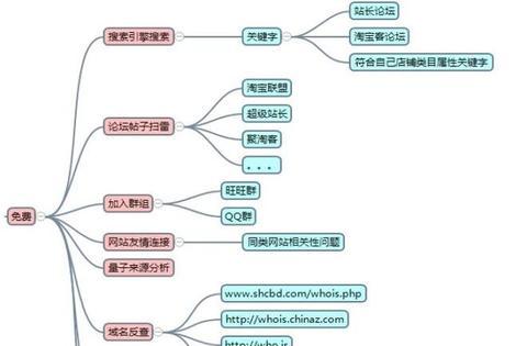 维护一个好群的句子可复制（一个群一个家的经典优美）