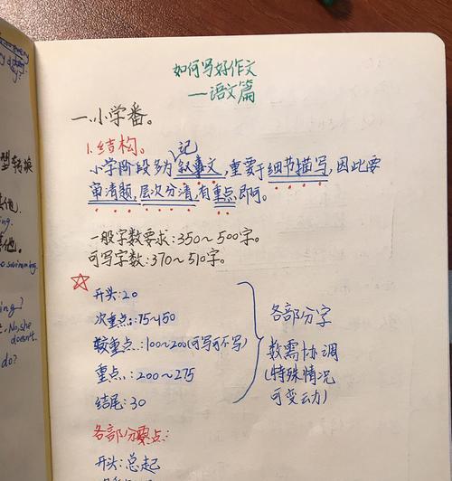 有关怎样才能写好的作文600字（《一个小说家的成长》）