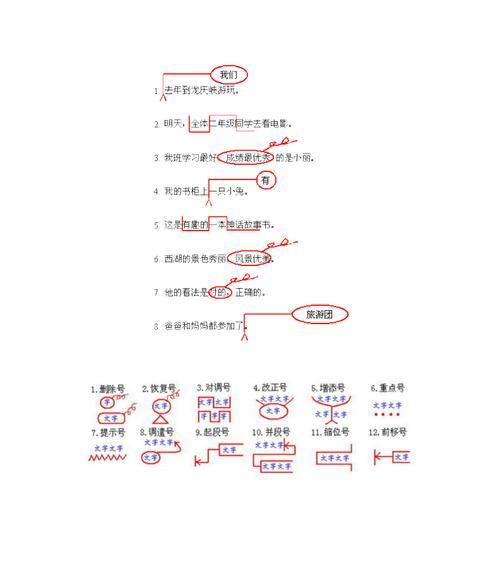 有关修改符号的作文题目（《从感叹号到问号，从逗号到句号，一个写作者如何通过修改符号发现新的写作魔力？》）