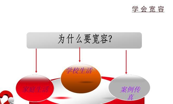 学会宽容优秀作文（《成长路上的宽容》）