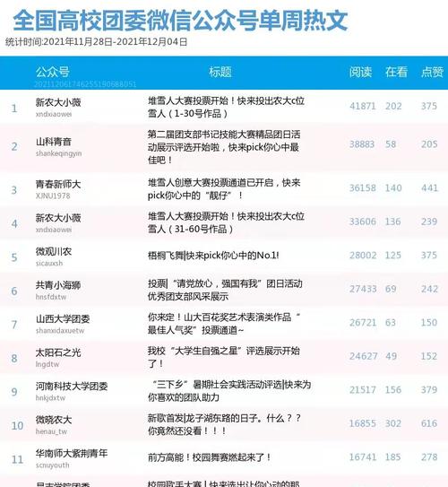 关于微信的句子大全（关于微信的好句子2023）