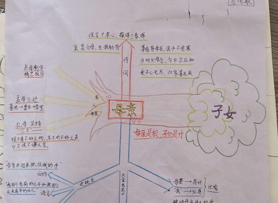 以歌颂亲情的美好为话题的作文600字（《亲情是最美好的礼物》）