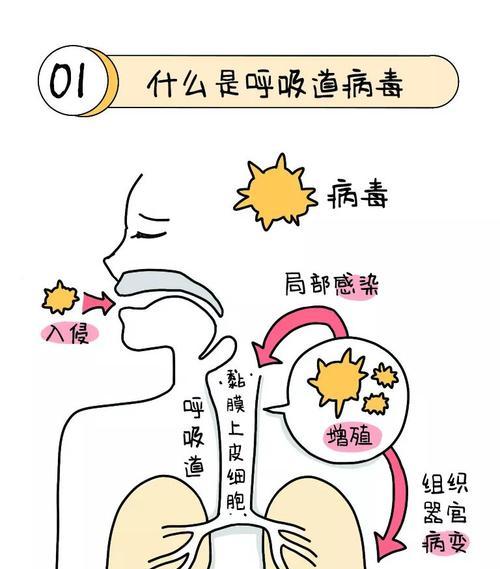 有关新冠肺炎的朋友圈说说（疫情中的我们，心灵感悟）