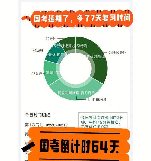 2028年最后一天的说说（时光流转，岁月如歌——倒计时2023）