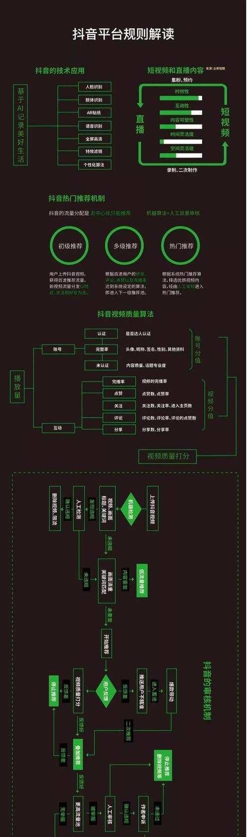 二零二零年最后一天的说说（重拾那份热情——以2023年最后一天抖音热门好句为主题的短文）