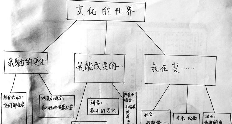 以变化为话题的作文600字六年级上册（《一个不断变化的人生旅程》）