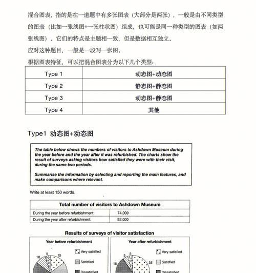 雅思小作文写作范文（《小路的雅思之旅》）