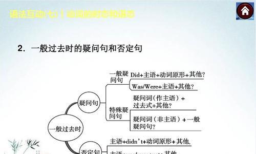 一般过去时的句子50个（时光荏苒，唯美永存）