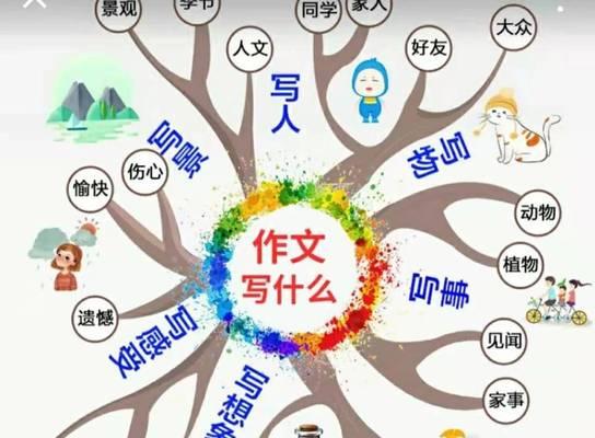 关于春夏秋冬季节的作文（《四季故事》）