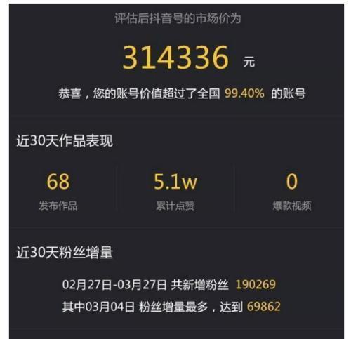 抖音怎么才能快速上热门？掌握这些技巧轻松实现！