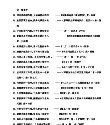 带雪的唯美诗句飞花令100条有哪些？如何欣赏这些诗句的意境？